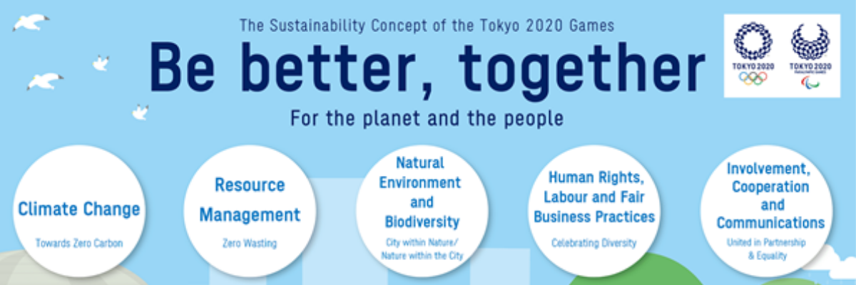 Tokyo Olympics Sustainability Concept